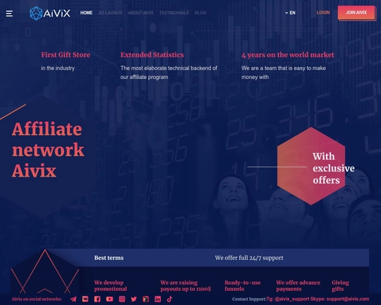 Aivix Logo