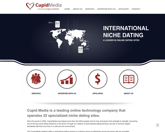 Cupid Media Logo