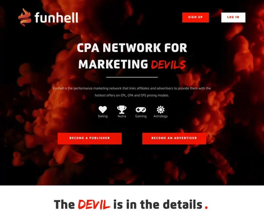 Funhell Logo